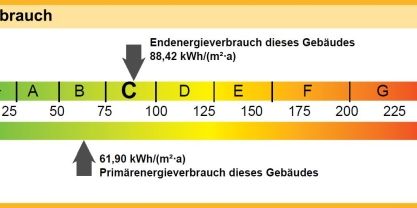 Nur wenige Stufen in Ihr neues Zuhause - Photo 3