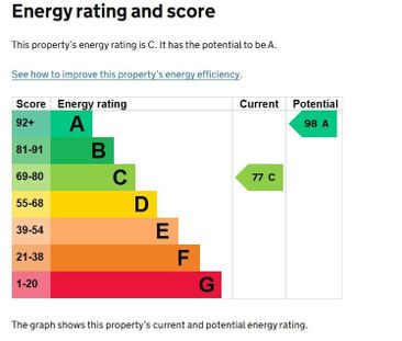 Studio Flat, Castle Mews, HA1 - Photo 6
