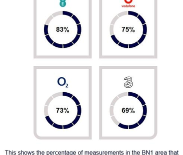 4 bedroom semi-detached house to rent - Photo 5
