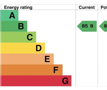 Amberley Road, Little Venice, London, W9 2JY - Photo 3