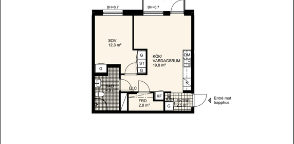 Barlastgatan 18a, Limhamns Hamnområde - Foto 2