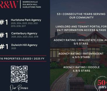 21/117 Denison Road Dulwich Hill - Photo 6