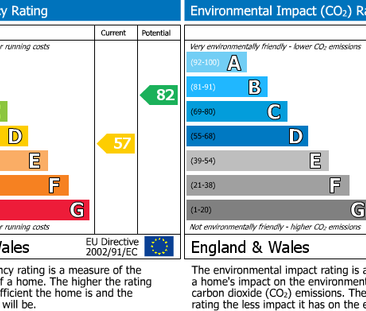 25 Rosa Road, Crookesmoor, Sheffield - Photo 3