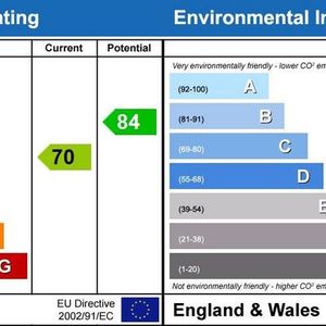 3 bedroom detached house to rent - Photo 3