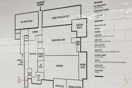 54 Formosa Street, Drummoyne NSW 2047 - Apartment For Rent | Domain - Photo 5