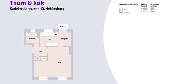 Sadelmakaregatan 10, Helsingborg - Foto 3