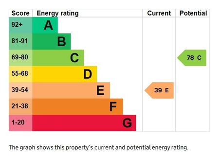 2 bedroom ground floor flat to rent - Photo 5