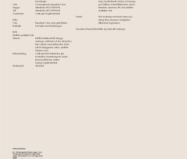 Centrumvägen, Nykvarn - Foto 2