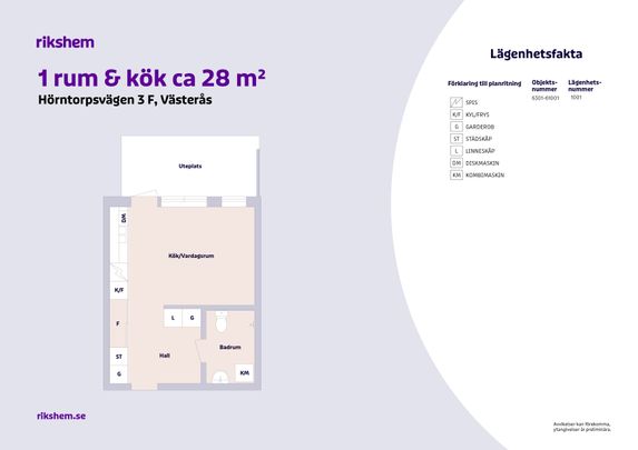 Hörntorpsvägen 3 F, Västerås - Foto 1