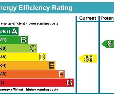 3 bedroom house to rent - Photo 1