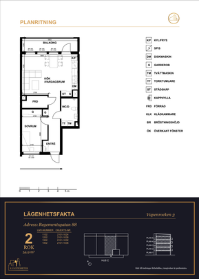 Regementsgatan 88, 723 45, Västerås - Photo 1