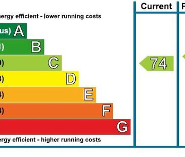 2 bedroom apartment to rent - Photo 5