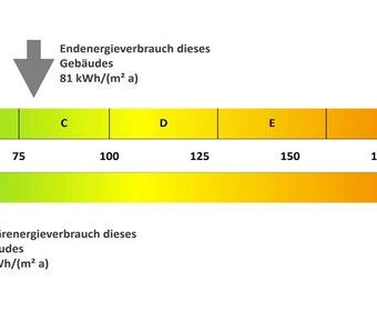 Komfortable Wohnung mit Loggia und Stauraum - Foto 1