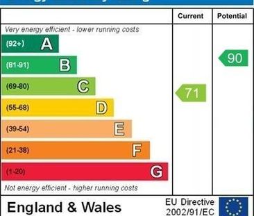 3 bedroom townhouse to rent - Photo 1