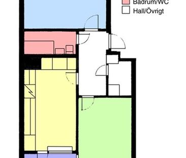 Skogvaktaregatan 7 - Foto 3