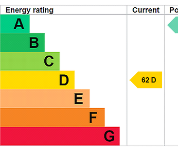 1 bedroom bungalow to rent - Photo 3