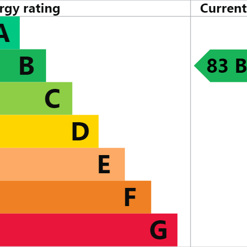 1 bedroom retirement property to rent - Photo 1