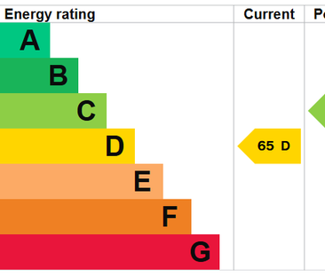 1 bedroom maisonette to rent - Photo 1