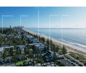 16/8-12 Marine Parade, Miami, Qld 4220 - Photo 3