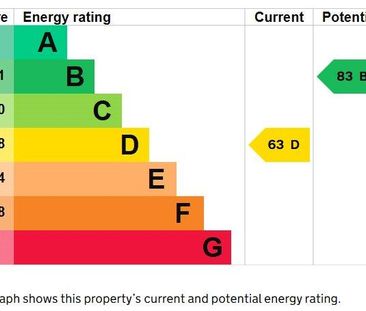 3 bedroom terraced house to rent - Photo 6