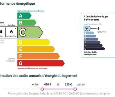 Location / Appartement T2 - Photo 1