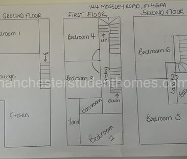 Moseley Road, Manchester, M14 6PA - Photo 3
