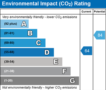 4 bedroom terraced house to rent - Photo 3