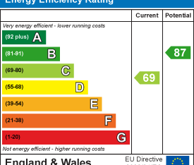 2 bedroom private hall to rent - Photo 3