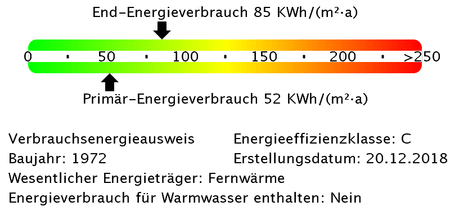 2-RW mit offener Küche und großem Balkon - Photo 4