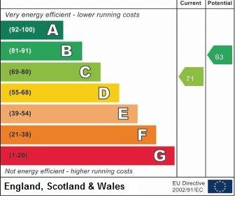 6 bedroom terraced house to rent - Photo 6