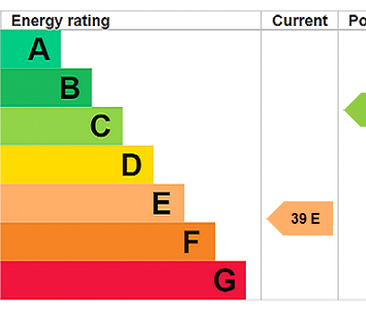 Studio to rent - Photo 6