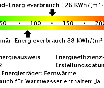 Großes Wohnzimmer, große Küche, neues Bad mit Dusche - "Freie Scholle eG" - Photo 3