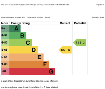 House share to rent - Photo 6