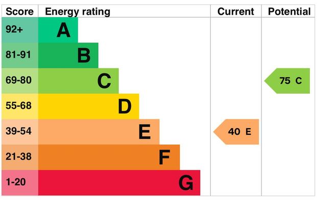 2 bedroom terraced house to rent - Photo 1