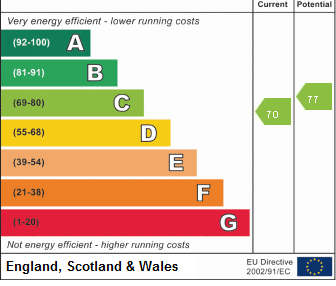 2 bedroom flat to rent - Photo 2