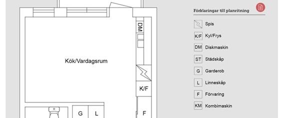 Hörntorpsvägen 3 C - Photo 1