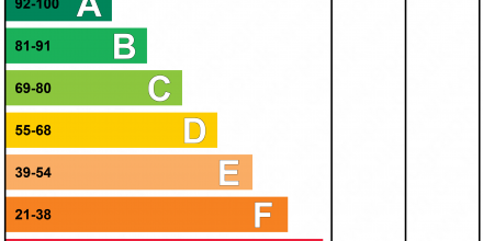 2 bedroom terraced house to rent - Photo 3