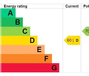 Studio to rent - Photo 6
