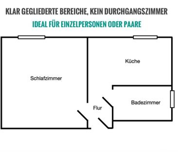 Warmmiete 340 € – Helle DG-Wohnung im Zentrum von Güsten - Photo 4