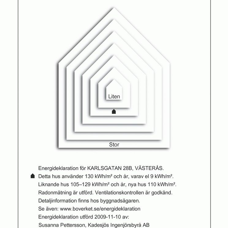 Karlsgatan 28 B - Foto 1