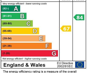 1 bedroom in a house share to rent - Photo 6