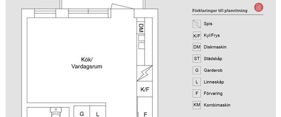 Hörntorpsvägen 3 E - Foto 1