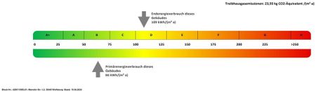 Ihr neues Zuhause mit eigener Terrasse und direktem Zugang zum Mietergarten - Photo 5