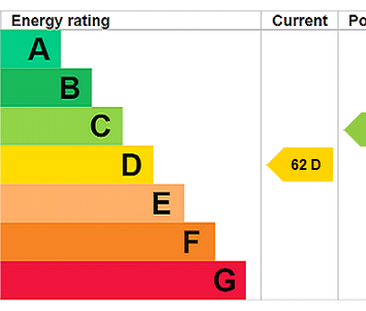 3 bedroom apartment to rent - Photo 4 | Rentumo
