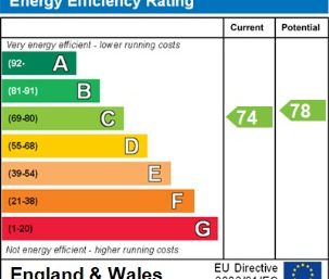 Stables Street, Derby - Photo 2