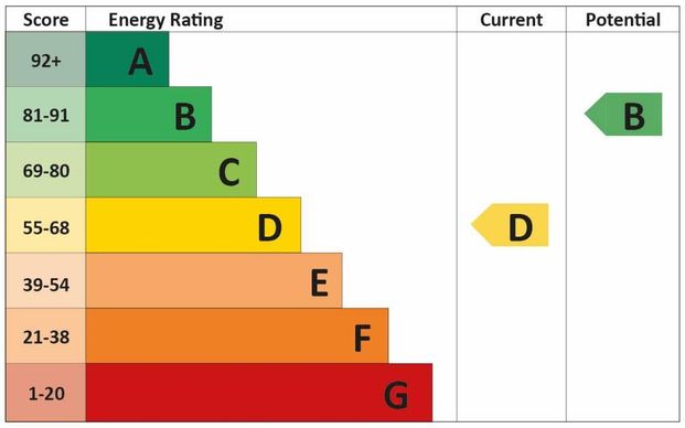 4 bedroom end of terrace house to rent - Photo 1