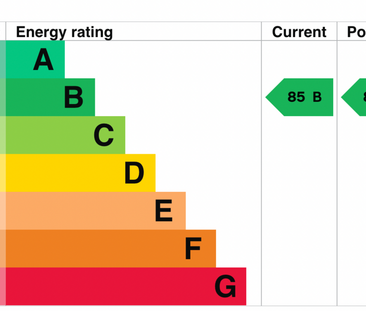 3 bedroom flat to rent - Photo 6