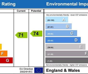 2 bedroom apartment to rent - Photo 2