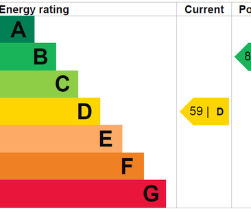 3 bedroom house to rent - Photo 4