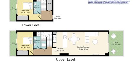 Penthouse 2 Level 2 Bedroom Executive Apartment Wi - Photo 5